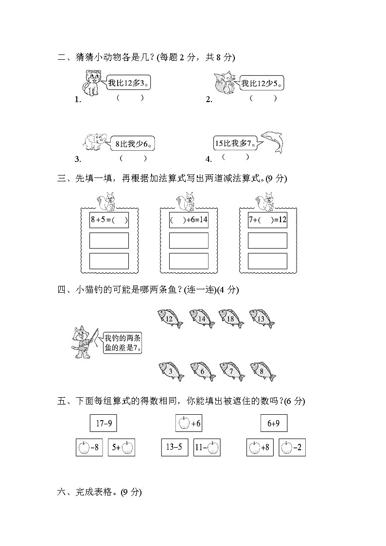 人教版一年级数学下册 第2单元过关检测卷02