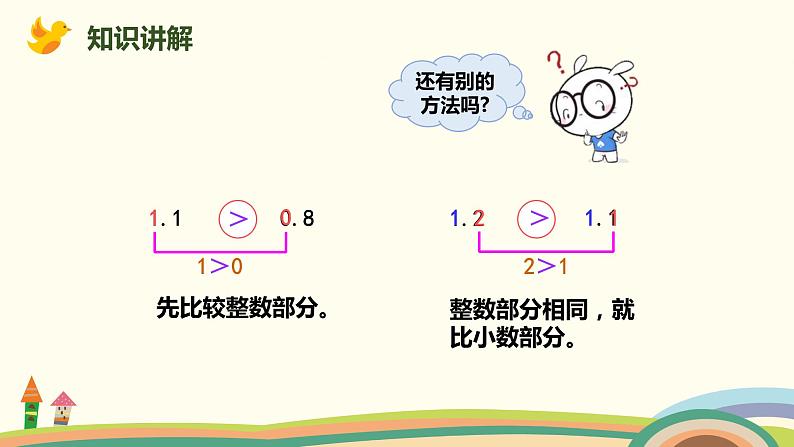 人教版小学数学三年级下册 7.2《小数的大小比较》PPT课件06