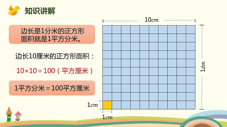 人教版小学数学三年级下册 5.5《面积单位间的进率》PPT课件04