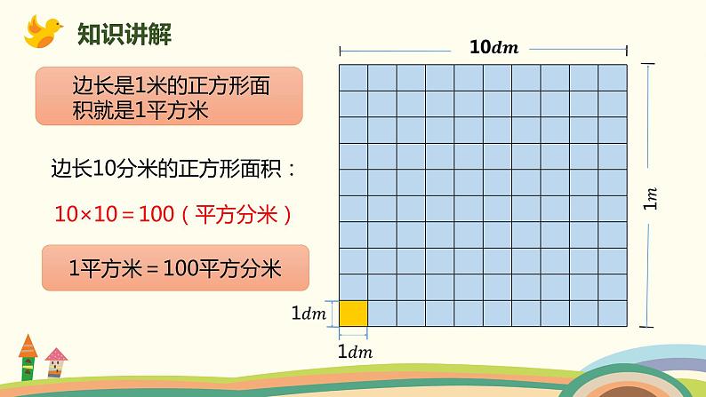 人教版小学数学三年级下册 5.5《面积单位间的进率》PPT课件06