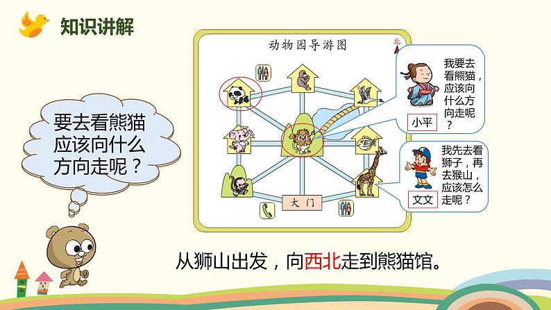 人教版小学数学三年级下册 1.4《简单的路线图》PPT课件04