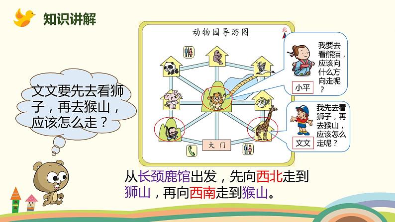 人教版小学数学三年级下册 1.4《简单的路线图》PPT课件05