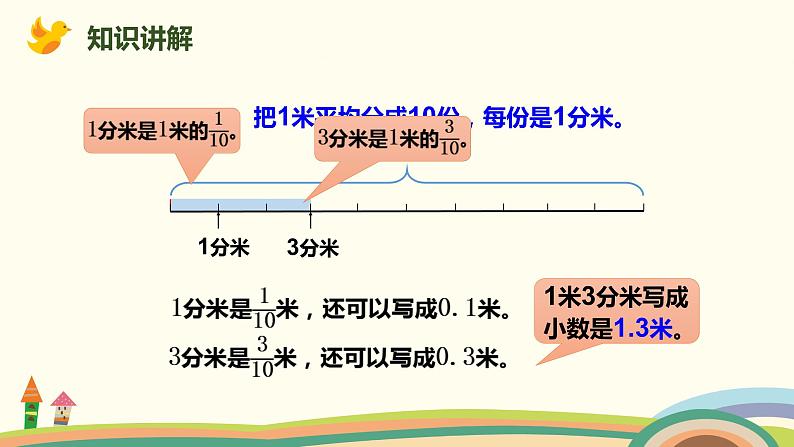 人教版小学数学三年级下册 7.1 《认识小数》PPT课件06