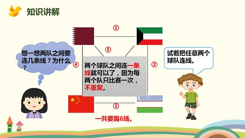 人教版小学数学三年级下册 8.3《稍复杂的组合》PPT课件04