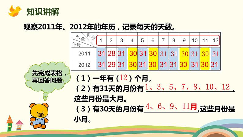 人教版小学数学三年级下册 6.1《认识年、月、日》PPT课件05