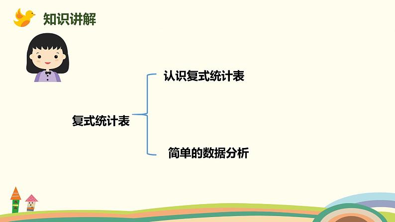 人教版小学数学三年级下册 9.6《统计与数学广角》PPT课件04