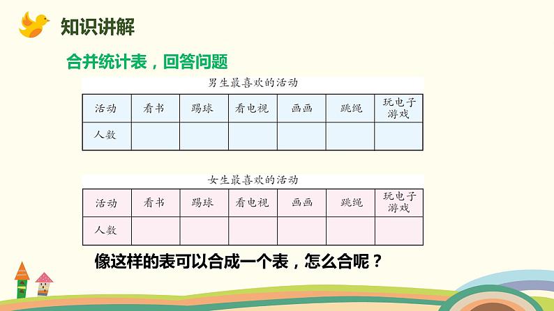 人教版小学数学三年级下册 9.6《统计与数学广角》PPT课件06