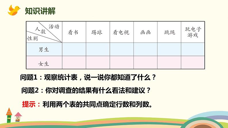 人教版小学数学三年级下册 9.6《统计与数学广角》PPT课件08