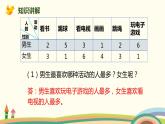 人教版小学数学三年级下册 3.2《复式统计表的应用》PPT课件