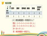 人教版小学数学三年级下册 3.2《复式统计表的应用》PPT课件