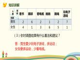 人教版小学数学三年级下册 3.2《复式统计表的应用》PPT课件