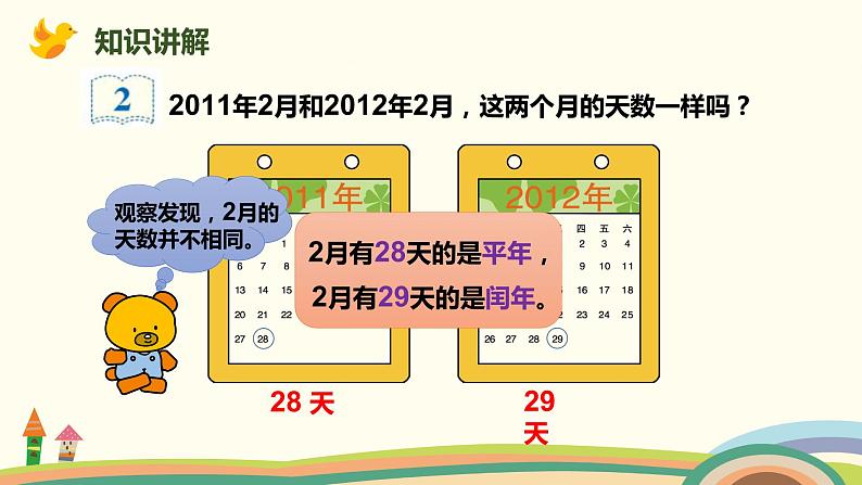 人教版小学数学三年级下册 6.2《认识平年、闰年》PPT课件第3页