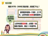 人教版小学数学三年级下册 6.2《认识平年、闰年》PPT课件