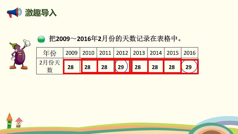 人教版小学数学三年级下册 9.3《 数与代数（年、月、日）》PPT课件第3页