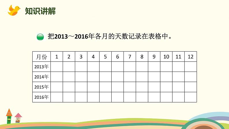 人教版小学数学三年级下册 9.3《 数与代数（年、月、日）》PPT课件第6页