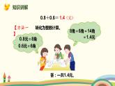 人教版小学数学三年级下册 7.3《简单的小数加、减法》PPT课件