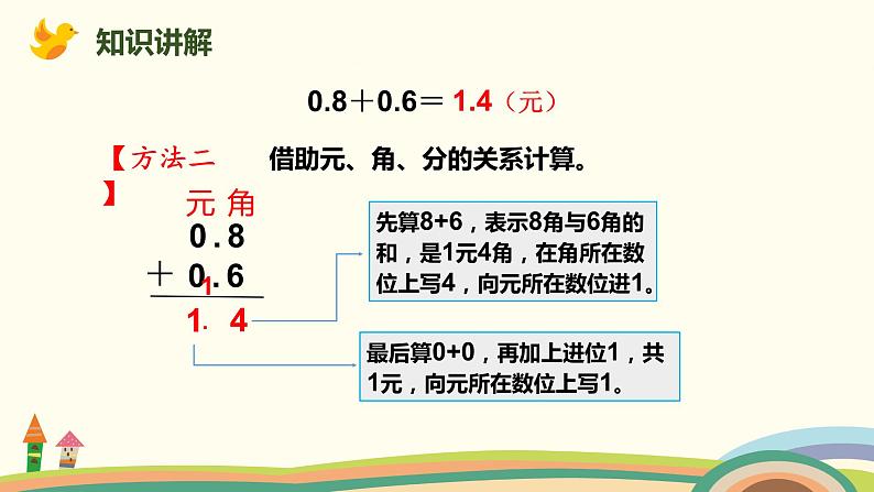 人教版小学数学三年级下册 7.3《简单的小数加、减法》PPT课件第5页