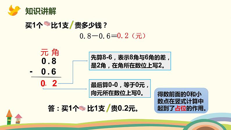 人教版小学数学三年级下册 7.3《简单的小数加、减法》PPT课件第7页