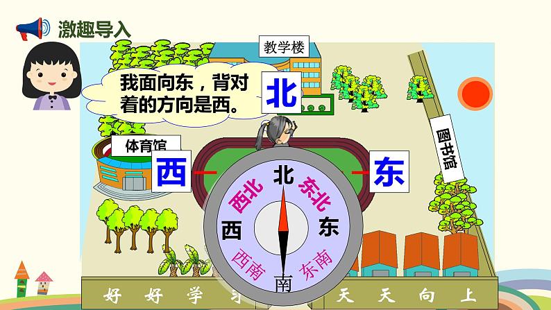 人教版小学数学三年级下册 9.4《图形与几何（位置与方向）》PPT课件第3页
