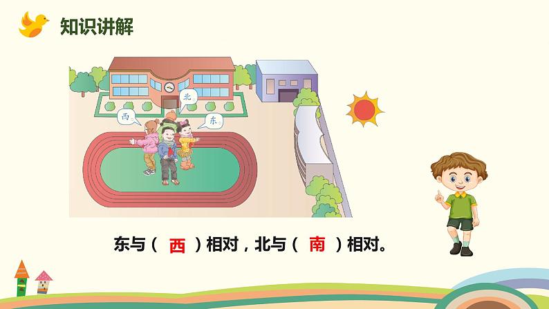 人教版小学数学三年级下册 9.4《图形与几何（位置与方向）》PPT课件第6页