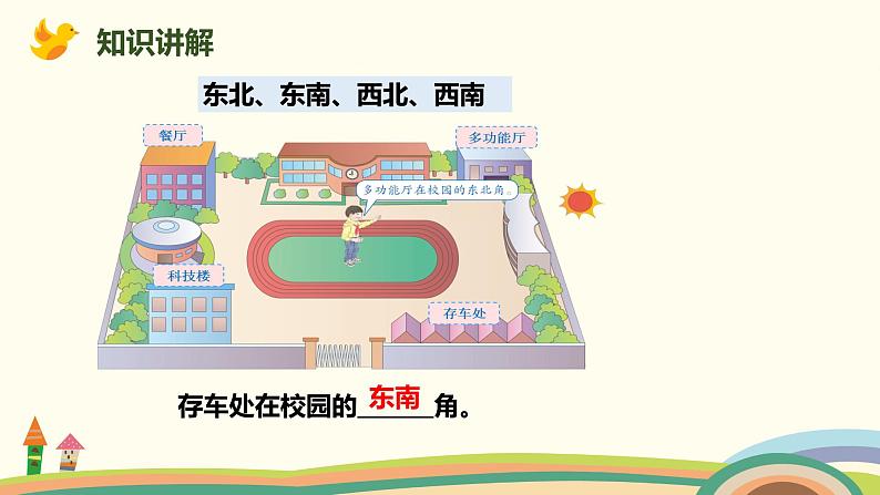 人教版小学数学三年级下册 9.4《图形与几何（位置与方向）》PPT课件第8页