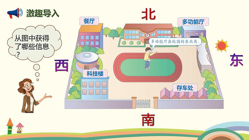 人教版小学数学三年级下册 1.3《认识东北、东南、西北、西南》PPT课件02