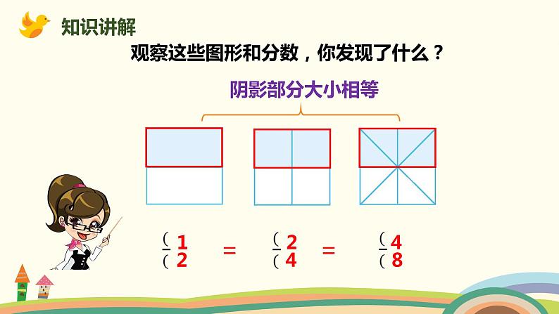 人教版小学数学五年级下册 4.6《分数的基本性质》PPT课件04