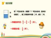 人教版小學(xué)數(shù)學(xué)五年級(jí)下冊(cè) 6.5《解決問題》PPT課件