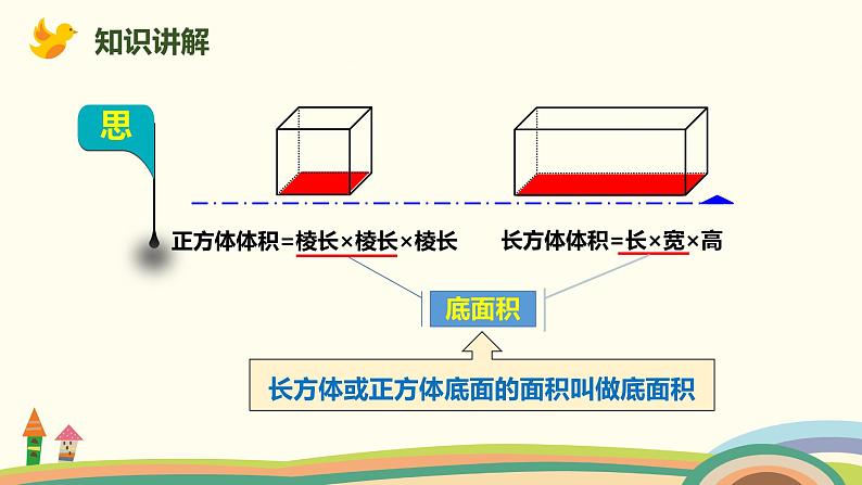 人教版小学数学五年级下册 3.7《长方体和正方体体积的统一公式》PPT课件04