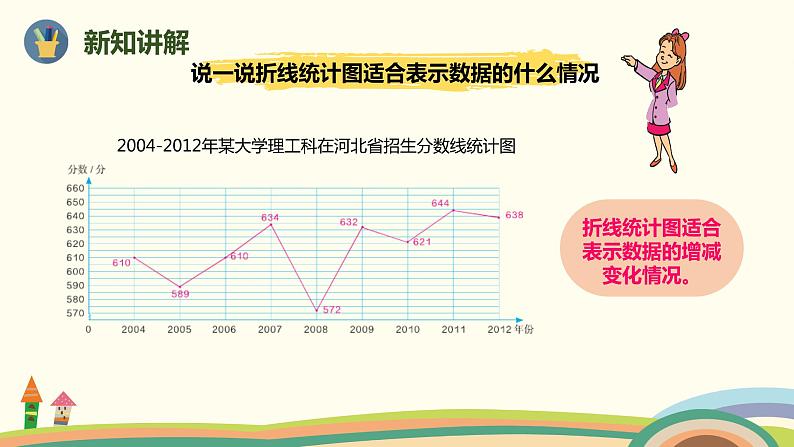 人教版小学数学五年级下册 9.5《统计与数学广角》PPT课件第4页