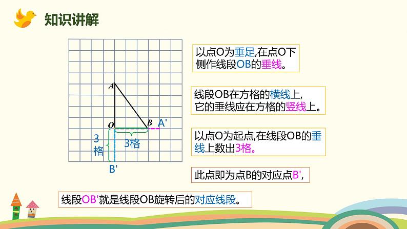 人教版小学数学五年级下册 5.3《设计图案》PPT课件06