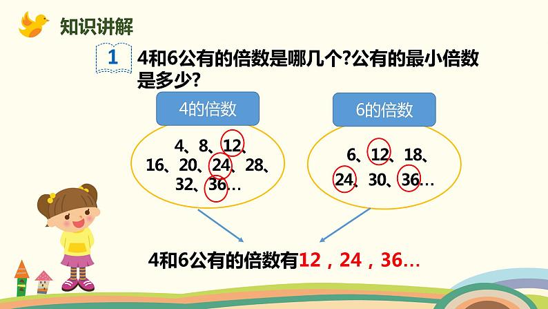 人教版小学数学五年级下册 4.10《最小公倍数》PPT课件04