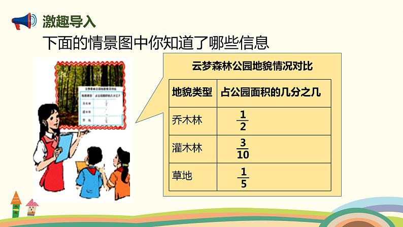 人教版小学数学五年级下册 6.3《分数加减混合运算》PPT课件03