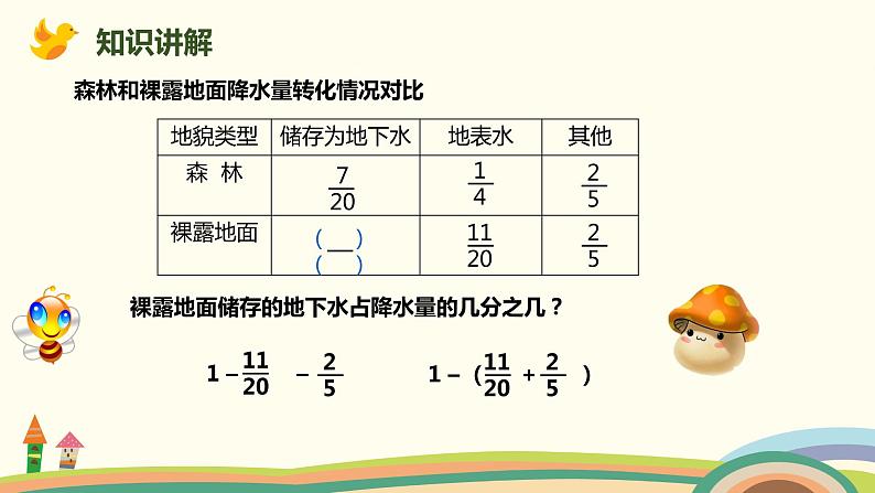 人教版小学数学五年级下册 6.3《分数加减混合运算》PPT课件06