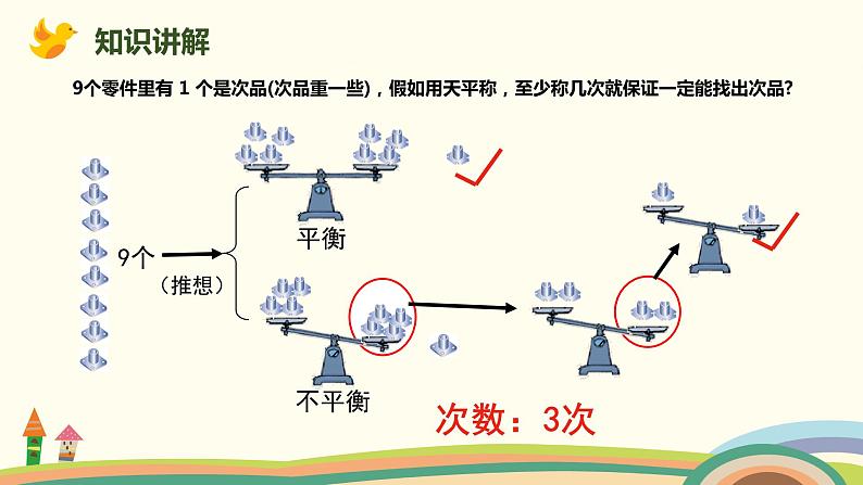 人教版小学数学五年级下册 8《找次品》PPT课件07