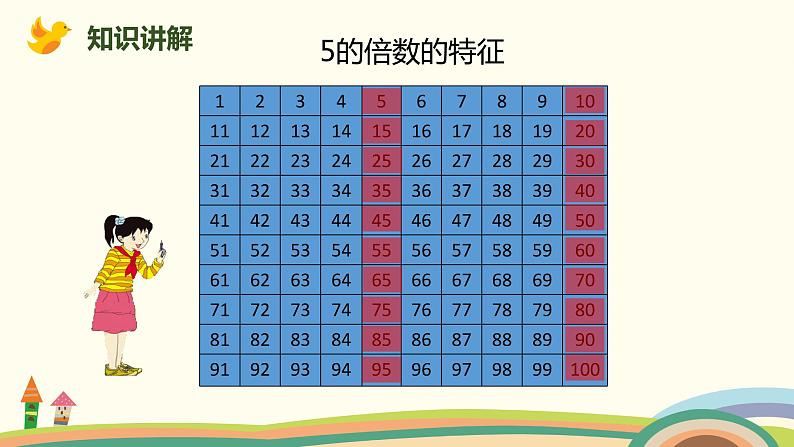 人教版小学数学五年级下册 2.3《2、5的倍数的特征》PPT课件06