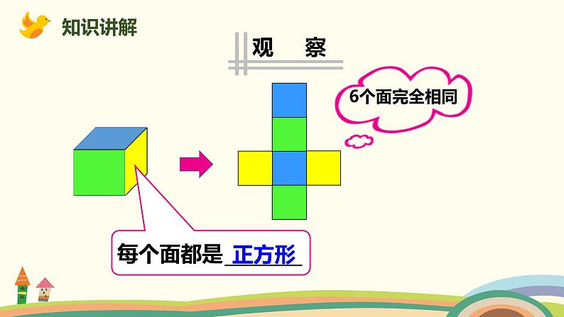 人教版小学数学五年级下册 3.2《正方体的认识》PPT课件04