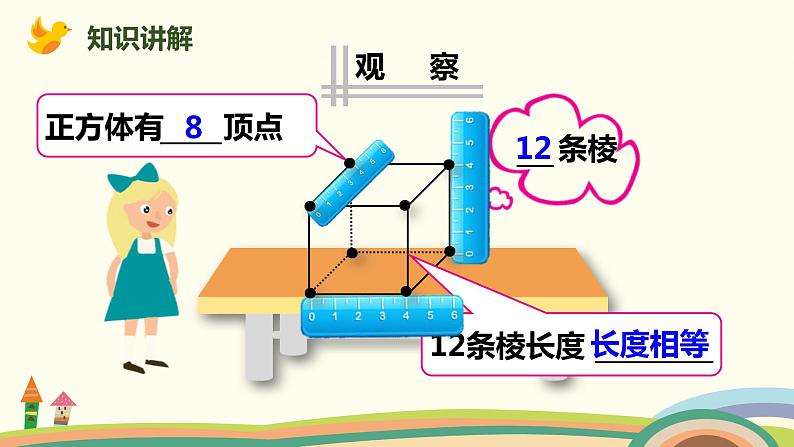 人教版小学数学五年级下册 3.2《正方体的认识》PPT课件05