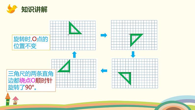 人教版小学数学五年级下册 5.2《在方格纸上画出旋转后的图形》PPT课件05