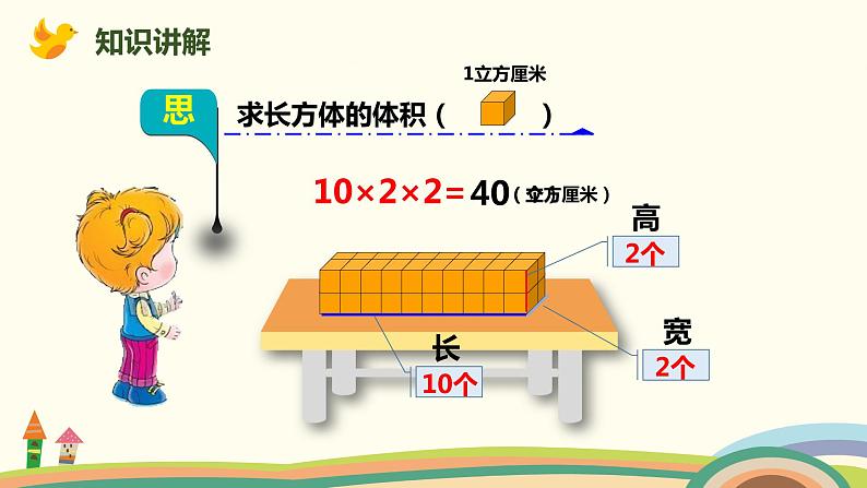 人教版小学数学五年级下册 3.6《长方体和正方体的体积公式推导和应用》PPT课件04