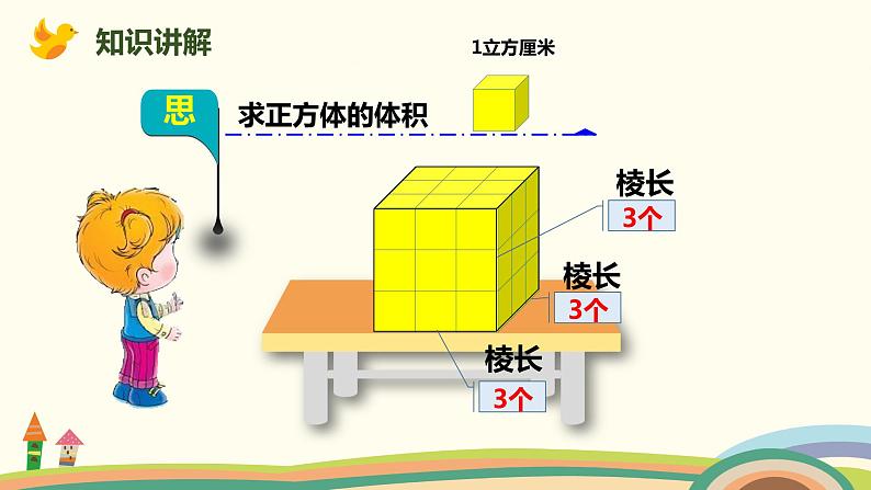 人教版小学数学五年级下册 3.6《长方体和正方体的体积公式推导和应用》PPT课件06