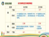 人教版小学数学五年级下册 9.4《空间与图形（长方体和正方体）》PPT课件