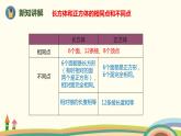 人教版小学数学五年级下册 9.4《空间与图形（长方体和正方体）》PPT课件