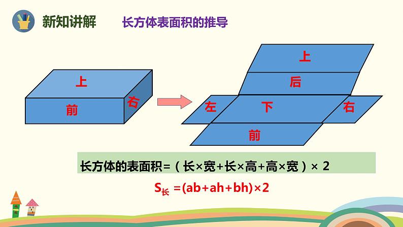 人教版小学数学五年级下册 9.4《空间与图形（长方体和正方体）》PPT课件06