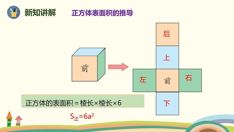 人教版小学数学五年级下册 9.4《空间与图形（长方体和正方体）》PPT课件第7页