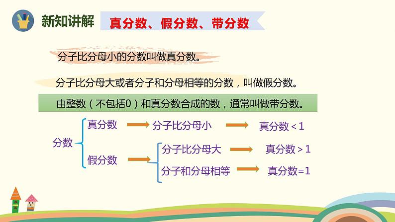 人教版小学数学五年级下册 9.2《数与代数（分数的意义和性质及加法和减法）》PPT课件05