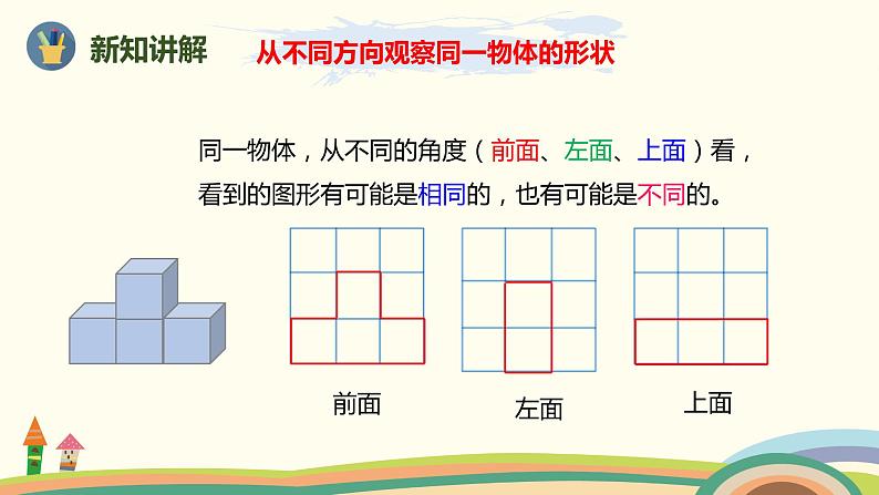 人教版小学数学五年级下册 9.3《空间与图形（观察物体及图形的运动）》PPT课件第4页