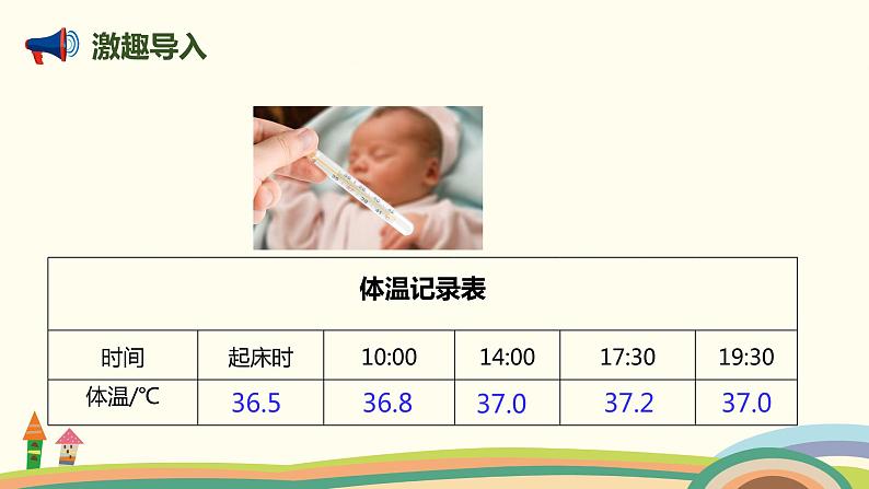 人教版小学数学五年级下册 7.1《单式折线统计图》PPT课件02