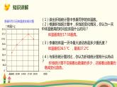 人教版小学数学五年级下册 7.1《单式折线统计图》PPT课件