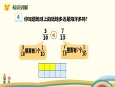 人教版小学数学五年级下册 4.12《通分》PPT课件